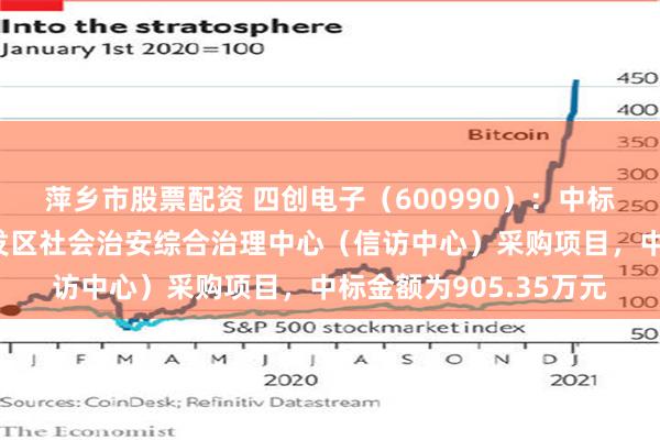 萍乡市股票配资 四创电子（600990）：中标合肥高新技术产业开发区社会治安综合治理中心（信访中心）采购项目，中标金额为905.35万元